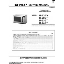 Microwave Manual